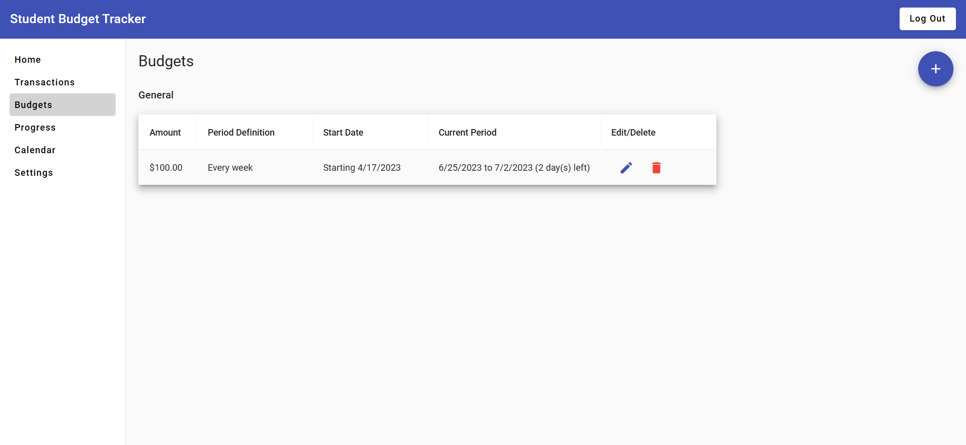 Screenshot of the dashboard featuring a table of budgets.